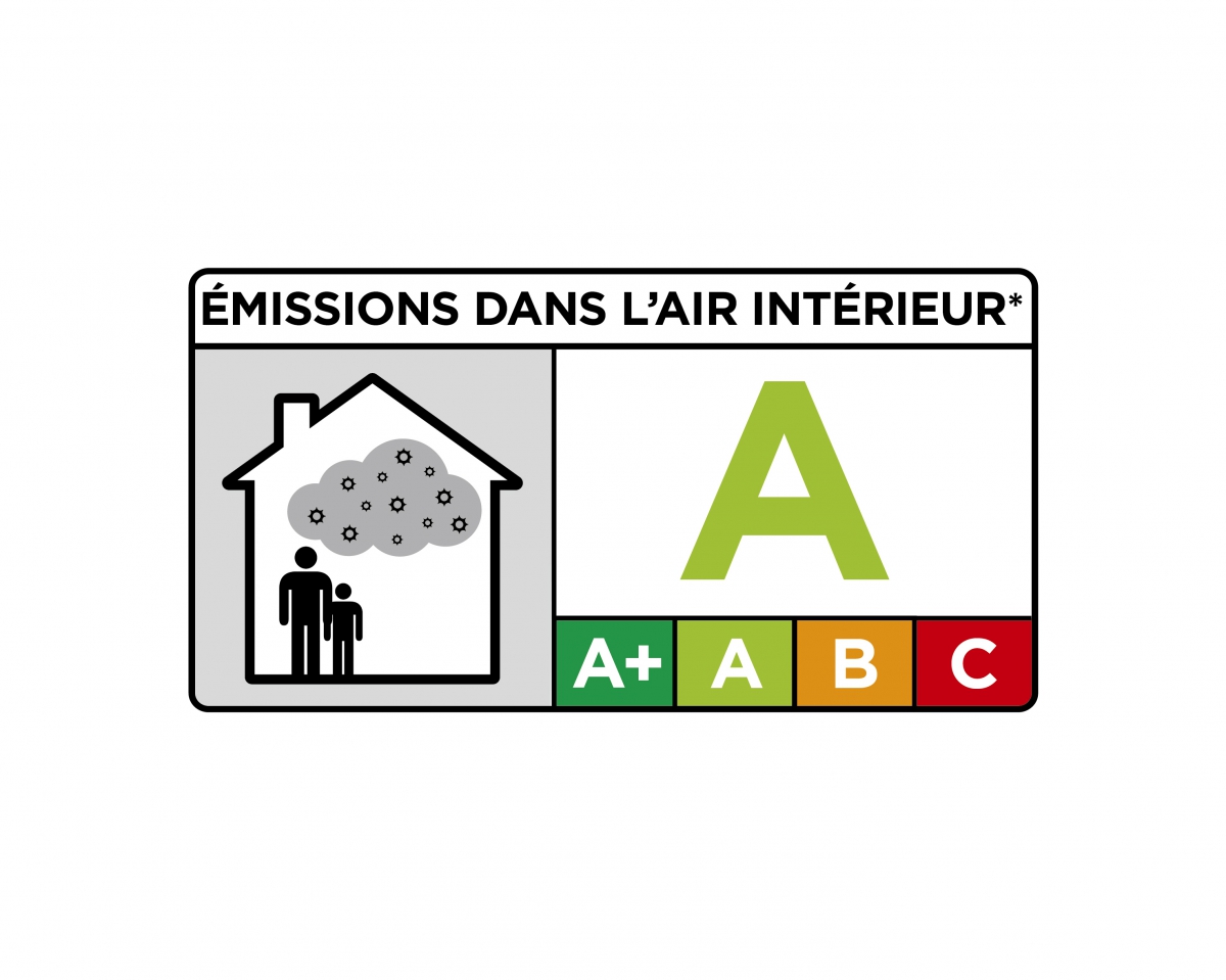 Emission dans l'air intérieur A