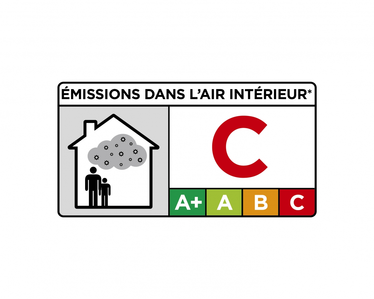 Emission dans l'air intérieur C